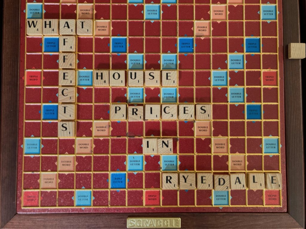 What Affects House Prices in Ryedale? Key Factors You Should Know